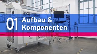 imc Elektromotorenprüfstand 01 Aufbau amp Funktion [upl. by Aicnelav]