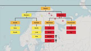 Uralic Languages Family Tree [upl. by Addam540]