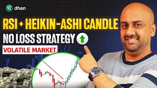 No Loss Strategy for Volatile Markets  RSI amp HeikinAshi Candle Explained for Trading  Dhan [upl. by Carrnan]