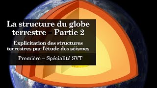 Cours Spé SVT 1eres  Structure de la Terre 2  Explicitation des structures terrestres [upl. by Eylsel]