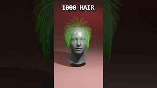 Hair Particles 100 vs 10000 hairblender simulation hair hairsimulation blendertutorial [upl. by Dmitri250]