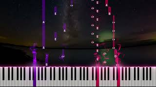 Romance Jeux interdits  Narciso Yepes  TUTORIAL PIANO [upl. by Akiv]