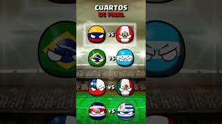 COLOMBIA en la COPA AMERICA COLOMBIA 2001 countryballs [upl. by Neelak]