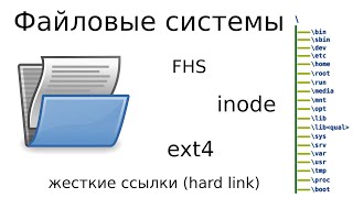 04 О файловых системах [upl. by Calvin]