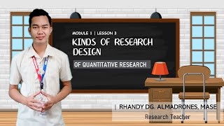 Kinds of Quantitative Research Designs [upl. by Airol240]