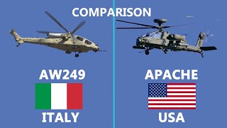 Comparison of USA built Apache and Italies Built AW249 Attack Helicopter [upl. by Jeane]