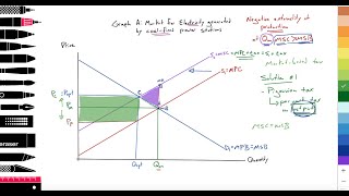 28 MicroMarket failureNegative externality productionSolution 1Indirect Pigouvian tax output [upl. by Elleirbag707]