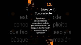 12 Qué son Bases de Conocimiento [upl. by Brooke]