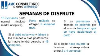 LICENCIA DE MATERNIDAD EN COLOMBIA PUNTOS MAS IMPORTANTE CON EJEMPLOS PRÁCTICOS [upl. by Allisurd]