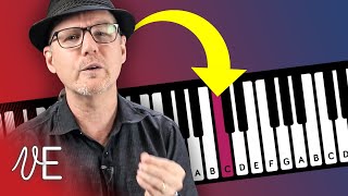 Test your VOCAL RANGE in 1 MINUTE  DrDan 🎤 [upl. by Germana]