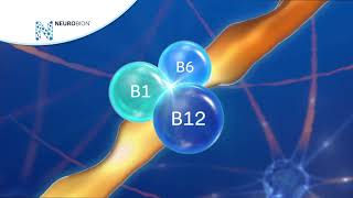 ¿Tienes diabetes y sientes hormigueo Toma acción y toma Neurobion® [upl. by Edwine]