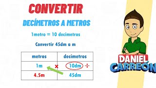 CONVERTIR DECÍMETROS A METROS Super facil  Para principiantes [upl. by Pallua]