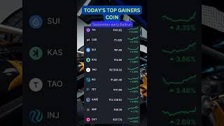 TODAYS TOP GAINERS COIN cryptocurrency [upl. by Elagibba41]