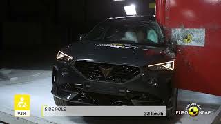 Cupra Formentor Hybrid  Euro NCAP Crash Test [upl. by Arakahs]