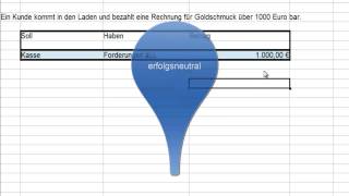 Einführung in die Finanzbuchhaltung [upl. by Aitret706]