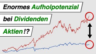 Top 10 DividendenAktien für 2024 [upl. by Anette686]