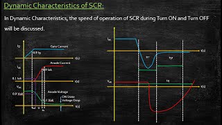 Dynamic Characteristics of SCR  Power Electronics  Lecture 13 [upl. by Eadrahs]