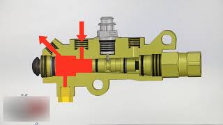 Proportioning Valve [upl. by Peacock]