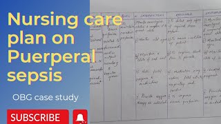 care study on Puerperal sepsis nursing ncpobg [upl. by Nnaeirb920]