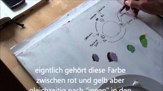 Mit weniger Farben malen  die Limitierte Palette [upl. by Jobie]