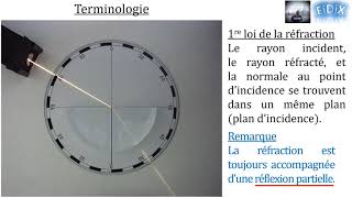 Réfraction de la lumière [upl. by Gromme]