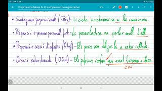 Els pronoms febles IV El complement de règim verbal [upl. by Sucramal534]