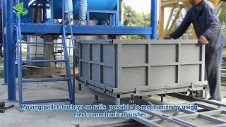 Production from foam concrete blocks CLC blocks on equipment from company quotGRIVASquot Ukraine [upl. by Rhianon888]