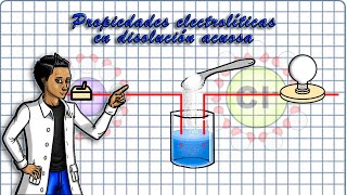 Propiedades electrolíticas de las disoluciones [upl. by Gusta666]