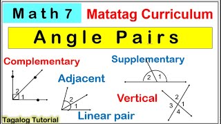 Math 7 Angle Pairs Describe based on their measures grade7 matatagcurriculum anglepairs matatag [upl. by Maddocks]