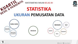 Menentukan Kuartil Desil dan persentil pada data kelompok [upl. by Lauryn47]