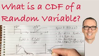 What is a Cumulative Distribution Function CDF of a Random Variable [upl. by Ennobe]