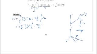 Volumen und Mantelfläche von Rotationskörpern [upl. by Hillary]