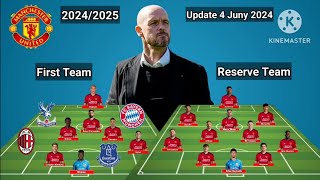 First Team amp Reserve Team Manchester United Season 20242025  With Theo amp Coman [upl. by Aydni]