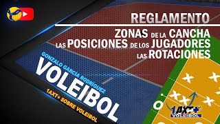 Reglamento El Área de Juego y sus Zonas Posiciones de los Jugadores y las Rotaciones [upl. by Osher]