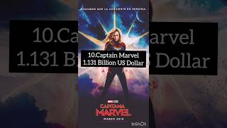 marvel movies shorts viral trending explore youtube ytshorts mcu hollywood shortsfeed yt [upl. by Jacques752]