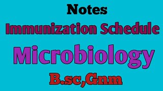 NotesImmunization Schedule MicrobiologyBscGnm [upl. by Bobbie]