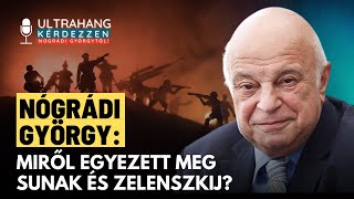 Ukrajna Putyin jobbkeze szerint küszöbön a brit hadüzenet  Nógrádi György [upl. by Aleel936]