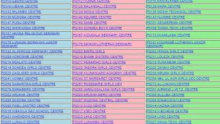 Matokeo ya Kidato cha Nne 20232024 Form Four CSEE Results [upl. by Dremann]