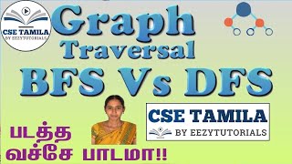 Graph Traversal Intro Types Application of BFS amp DFS Difference between BFS amp DFS in tamil 1515 [upl. by Milano803]