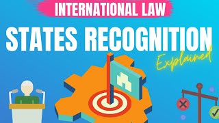 Recognition of States amp governments De Facto De Jure  International Law Lex Animata Hesham Elrafei [upl. by Moth]