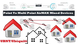 PowerBeam Point To Multi Point AirMAX Mixed Devices Setup  Ubiquiti Configuration [upl. by Bayard547]