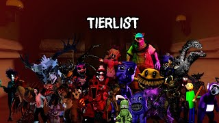 PC2 Monster STRENGTH  Tierlist [upl. by Mintz]