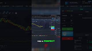 Mastering Trading Indicators Perfect 5Minute Execution In Pocket Options [upl. by Ellesig568]