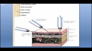 Practical pharmacology of principle of disease module general and autonomics and others [upl. by Lynd]