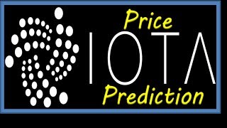 IOTA Price Prediction [upl. by Willner]