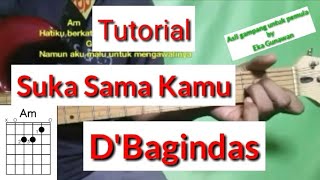 Kunci Gitar Suka Sama Kamu  DBagindas Tutorial Chord Gitar by Eka Gunawan [upl. by Neala]