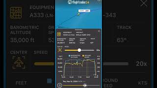 Severe turbulence leads to inflight engine shut down [upl. by Yzeerb]