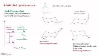 Conformational analysis of cyclohexanone [upl. by Marlin]