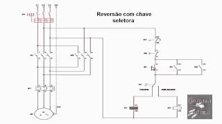 Reversão com chave seletoramp4 [upl. by Arikat852]