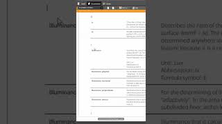 What is E means in Dialux 413 dialuxevo lightingdesign [upl. by Llenrrad]